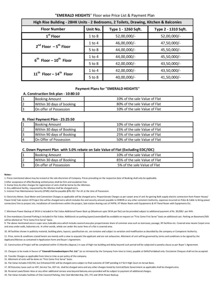 Emerald Heights Price List Emerald Heights Faridabad, Sector88